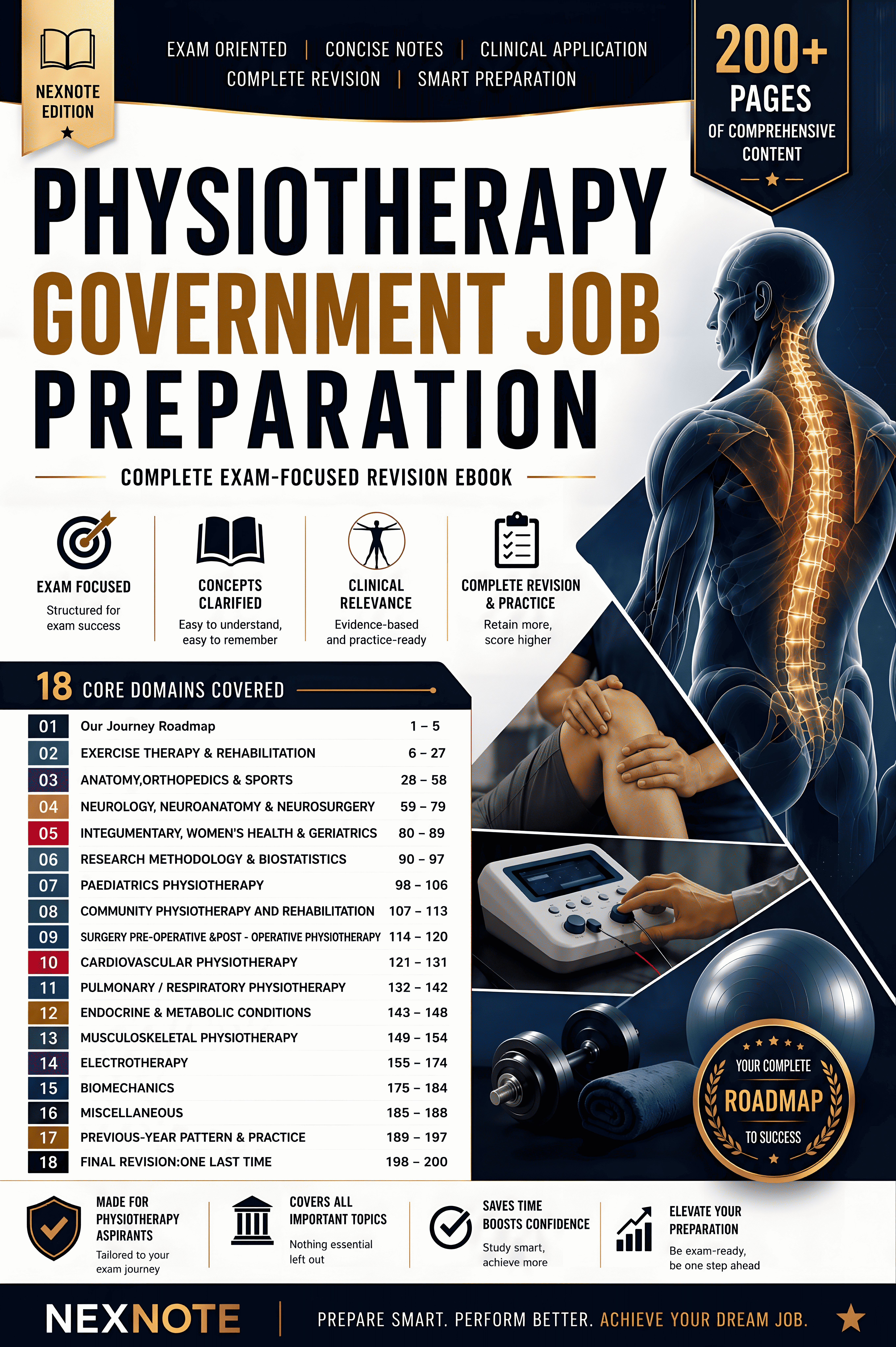Physiotherapy Government Job Preparation